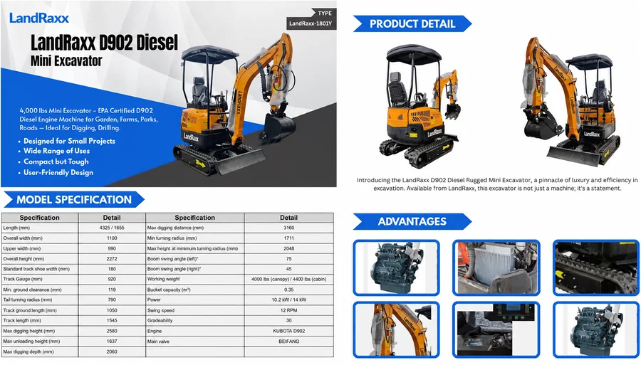 LandRaxx D902 Diesel Excavator — view 3