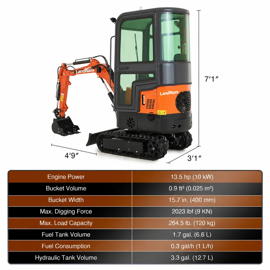 LandRaxx Enclosed Cab Excavator — view 14